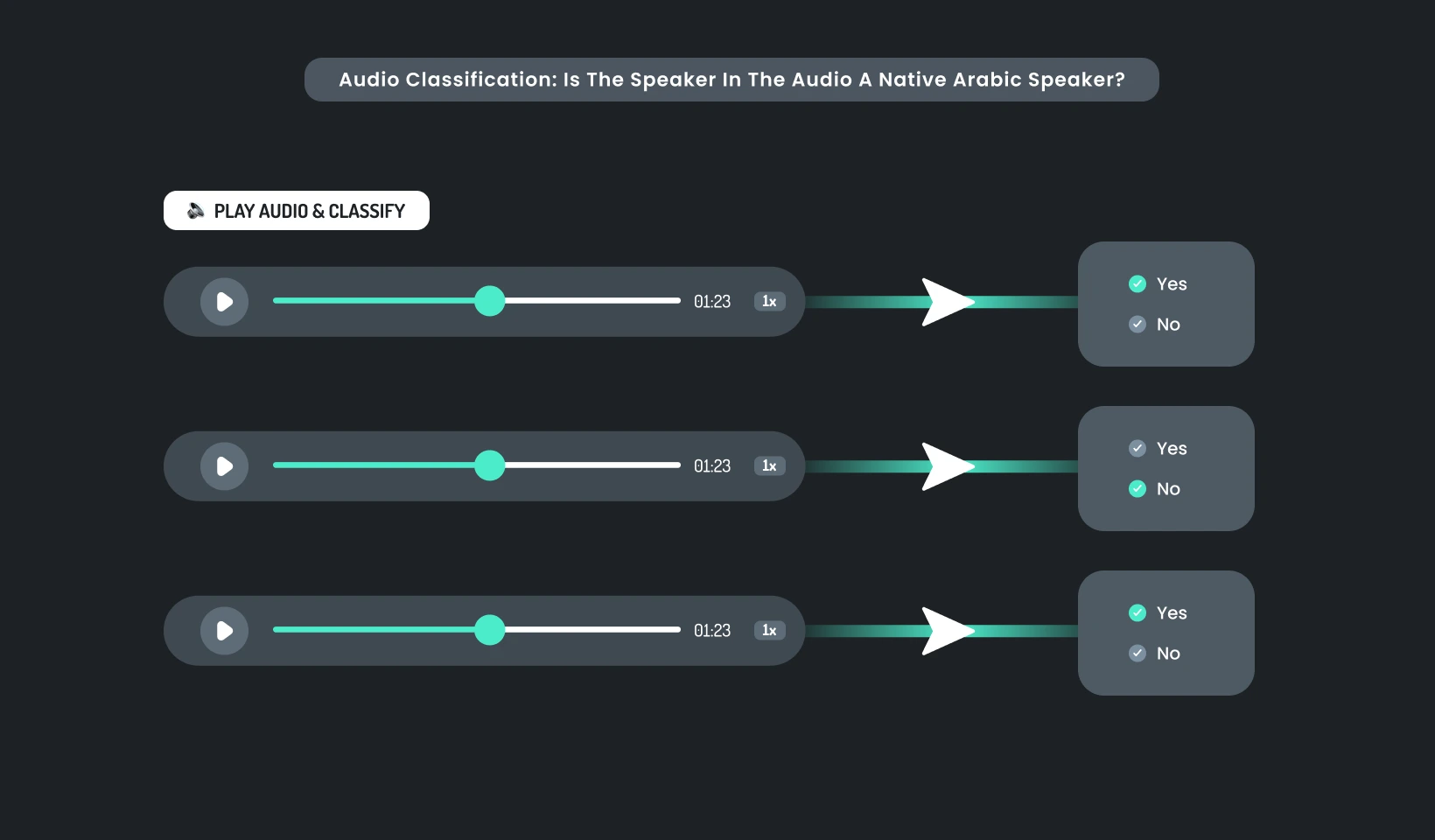 Audio Classification